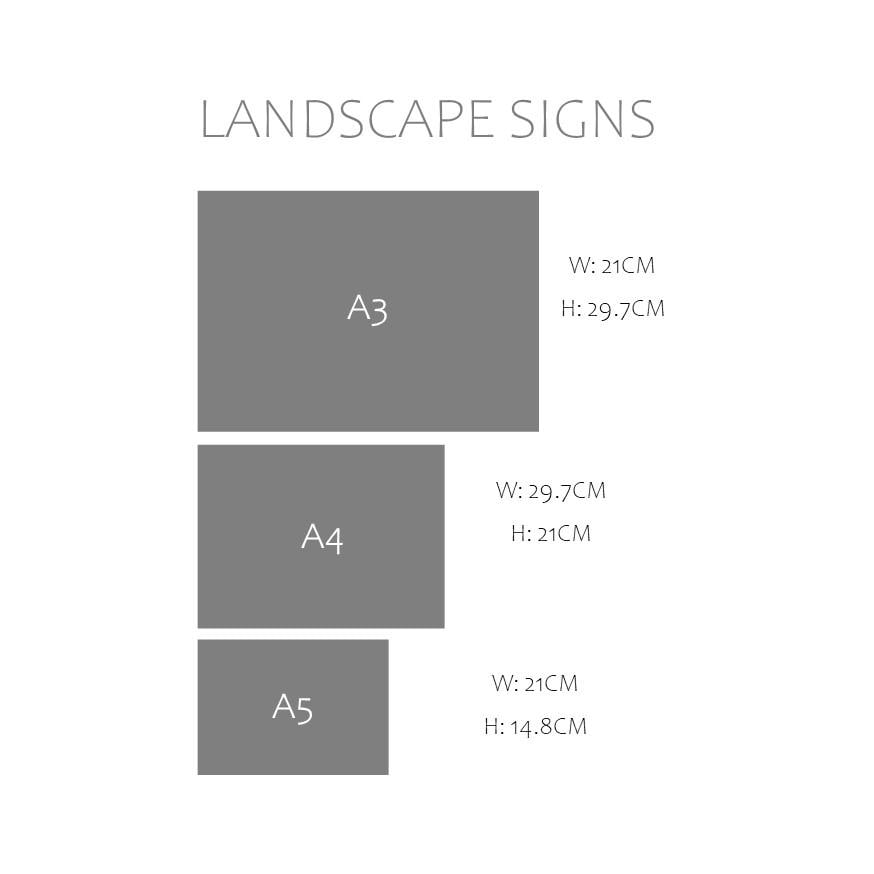 a diagram of the landscape signs