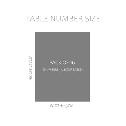 a table number is shown with a white background